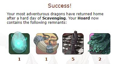 flight rising items list.